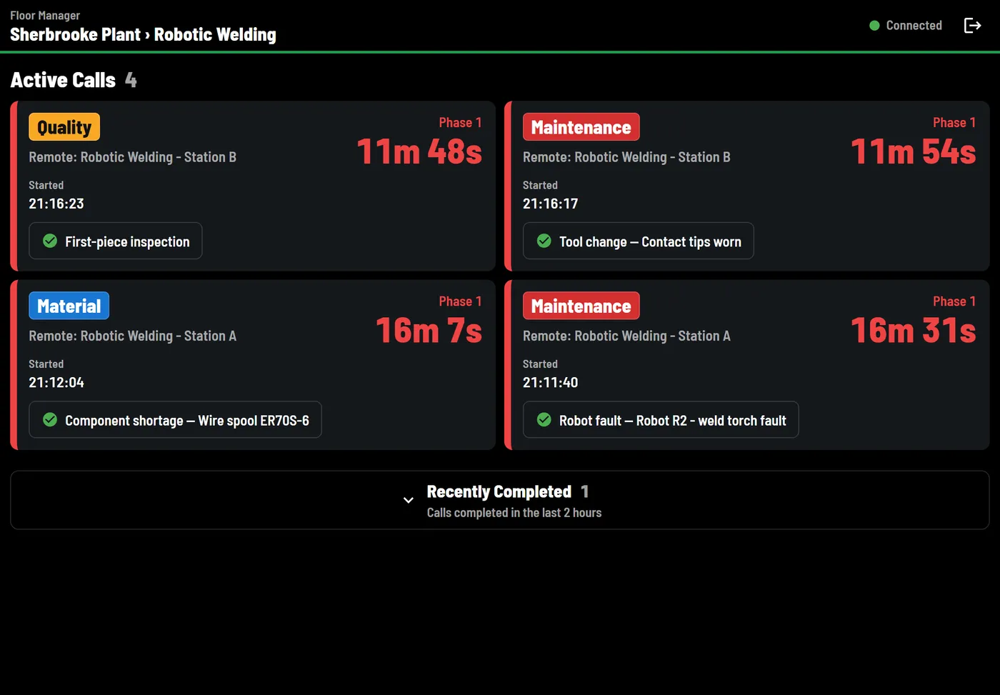 Floor Manager tablet showing four active calls on Robotic Welding with their reasons and timers